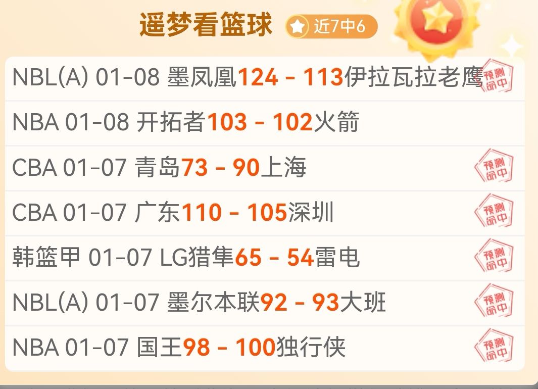 蓝军近,战高歌猛进,胜率背后,宝威体育官网,宝威体育平台,宝威体育链接,宝威体育官方