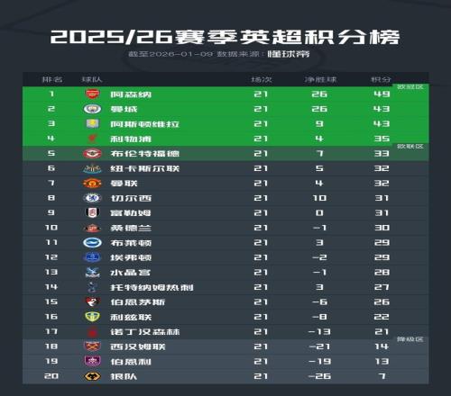 热火力克步,行者,班凯罗轰下,宝威体育官网,宝威体育平台,宝威体育链接,宝威体育官方