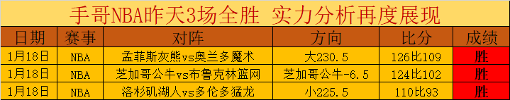 震撼,特鲁姆普,杆独占鳌头,宝威体育官网,宝威体育平台,宝威体育链接,宝威体育官方