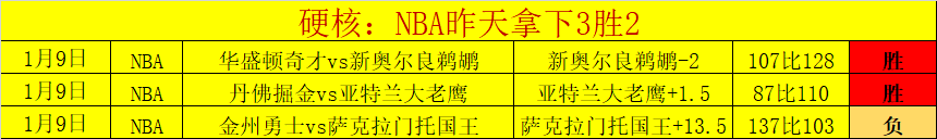 中超第,申花与国安,战平,宝威体育官网,宝威体育平台,宝威体育链接,宝威体育官方