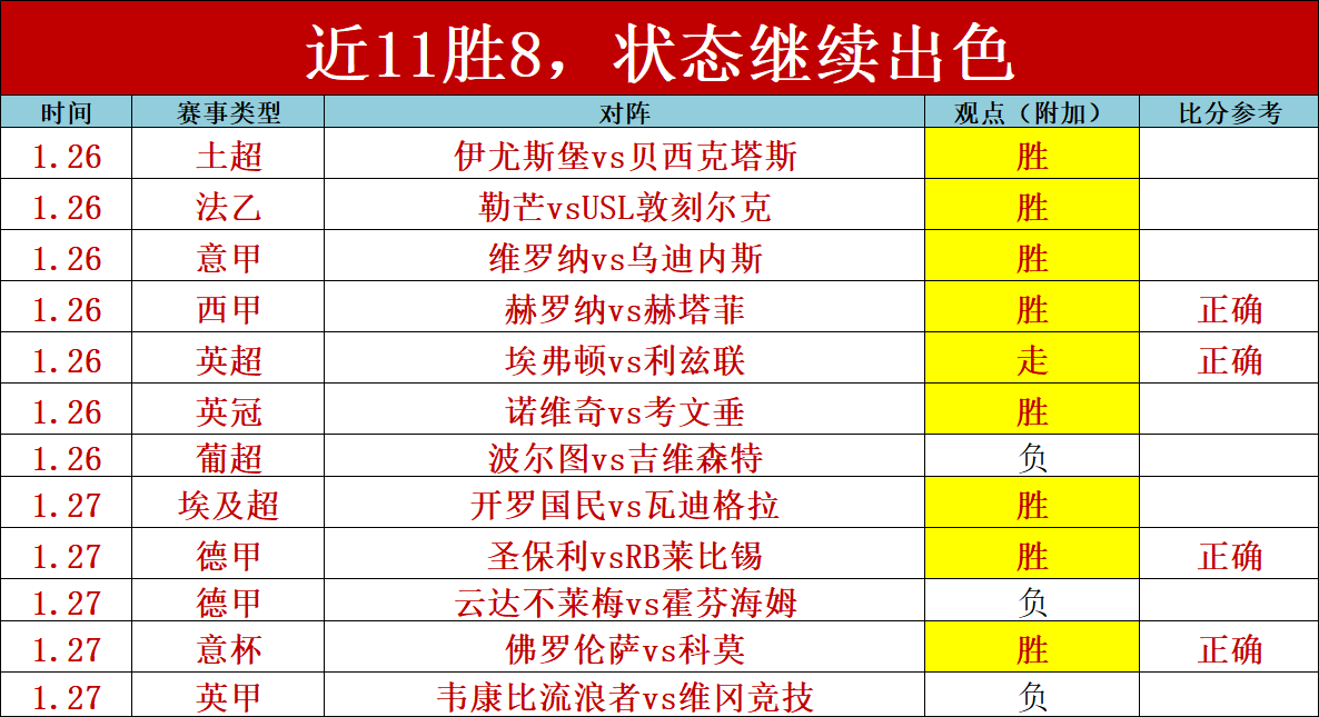 李霄鹏迎强,援力保级,新星加盟受,宝威体育官网,宝威体育平台,宝威体育链接,宝威体育官方