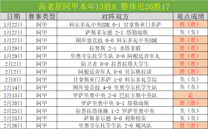 VS,纽卡斯尔喷,气机,宝威体育官网,宝威体育平台,宝威体育链接,宝威体育官方