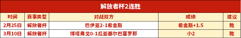 维冈英甲能,否逆转胜一,期号专家质,宝威体育官网,宝威体育平台,宝威体育链接,宝威体育官方