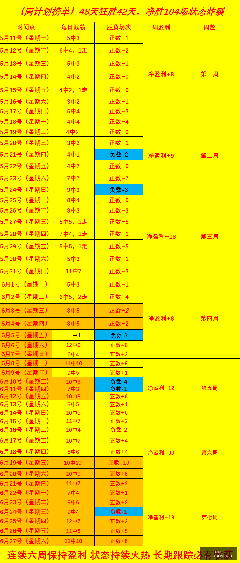 韩国队连胜,日本对决,时赛事深度,宝威体育官网,宝威体育App,宝威体育直播,宝威体育平台,宝威体育入口