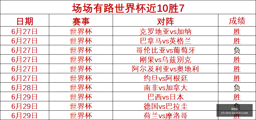 芝加哥火焰,对决温哥华,白浪,宝威体育官网,宝威体育App,宝威体育直播,宝威体育平台,宝威体育入口