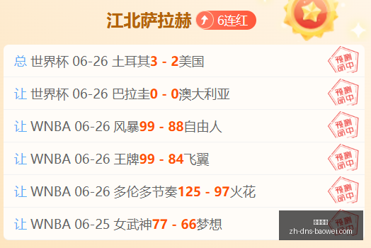 赛季独家分,场主场对决,独战往绩优,宝威体育官网,宝威体育App,宝威体育直播,宝威体育平台,宝威体育入口