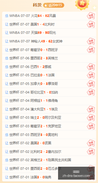 飞翼对决自,由人,不容错过的,宝威体育官网,宝威体育App,宝威体育直播,宝威体育平台,宝威体育入口