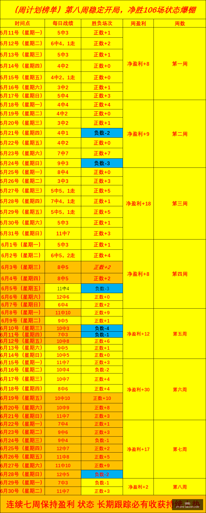 年美职联焦,点战,纳什威尔对,宝威体育官网,宝威体育App,宝威体育直播,宝威体育平台,宝威体育入口