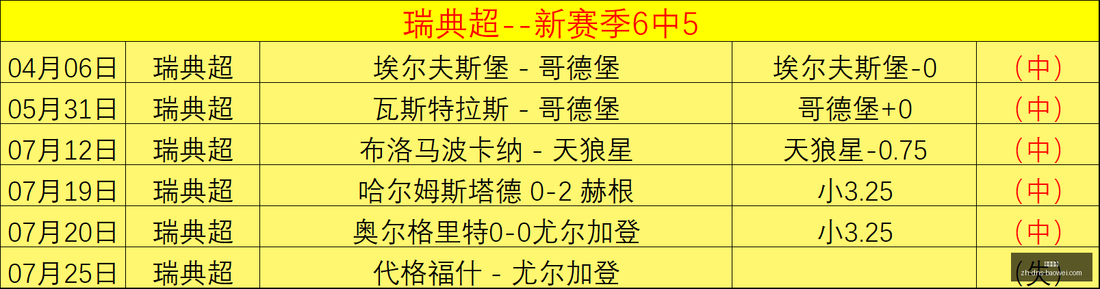 宝威体育,宝威体育官网,宝威体育App,宝威体育官网,宝威体育App,宝威体育直播,宝威体育平台,宝威体育入口