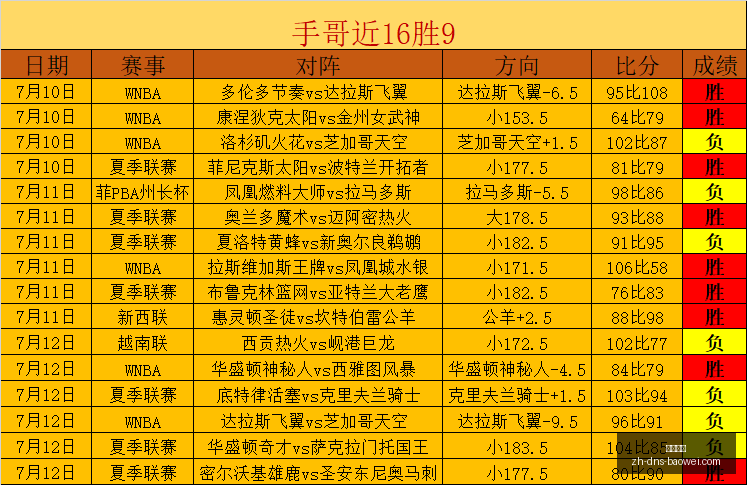 宝威体育,宝威体育官网,宝威体育App,宝威体育官网,宝威体育App,宝威体育直播,宝威体育平台,宝威体育入口