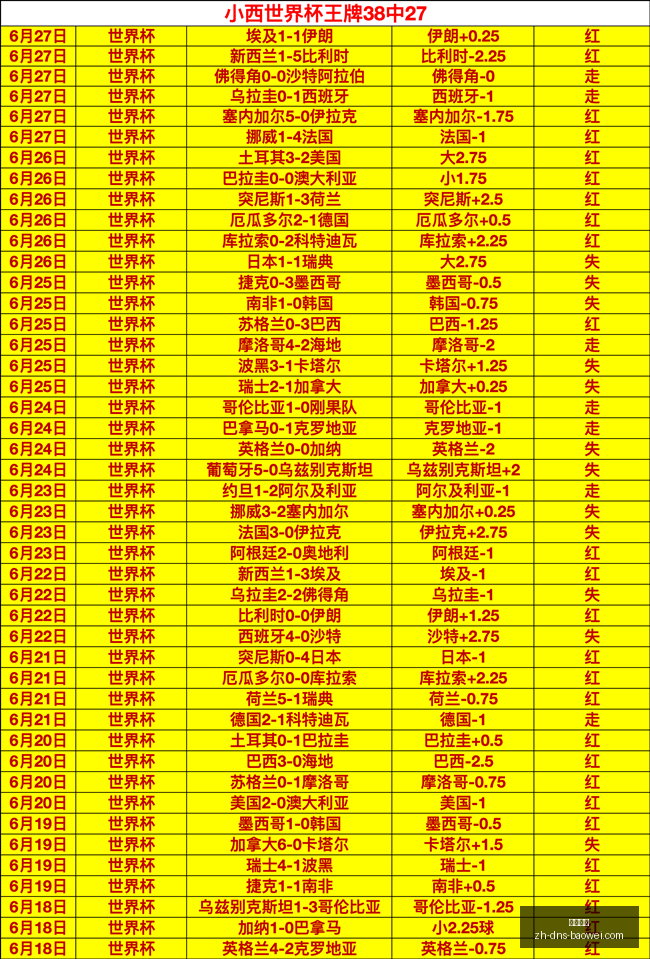 高胜率,骑兵队深度,分析及实战,宝威体育官网,宝威体育App,宝威体育直播,宝威体育平台,宝威体育入口
