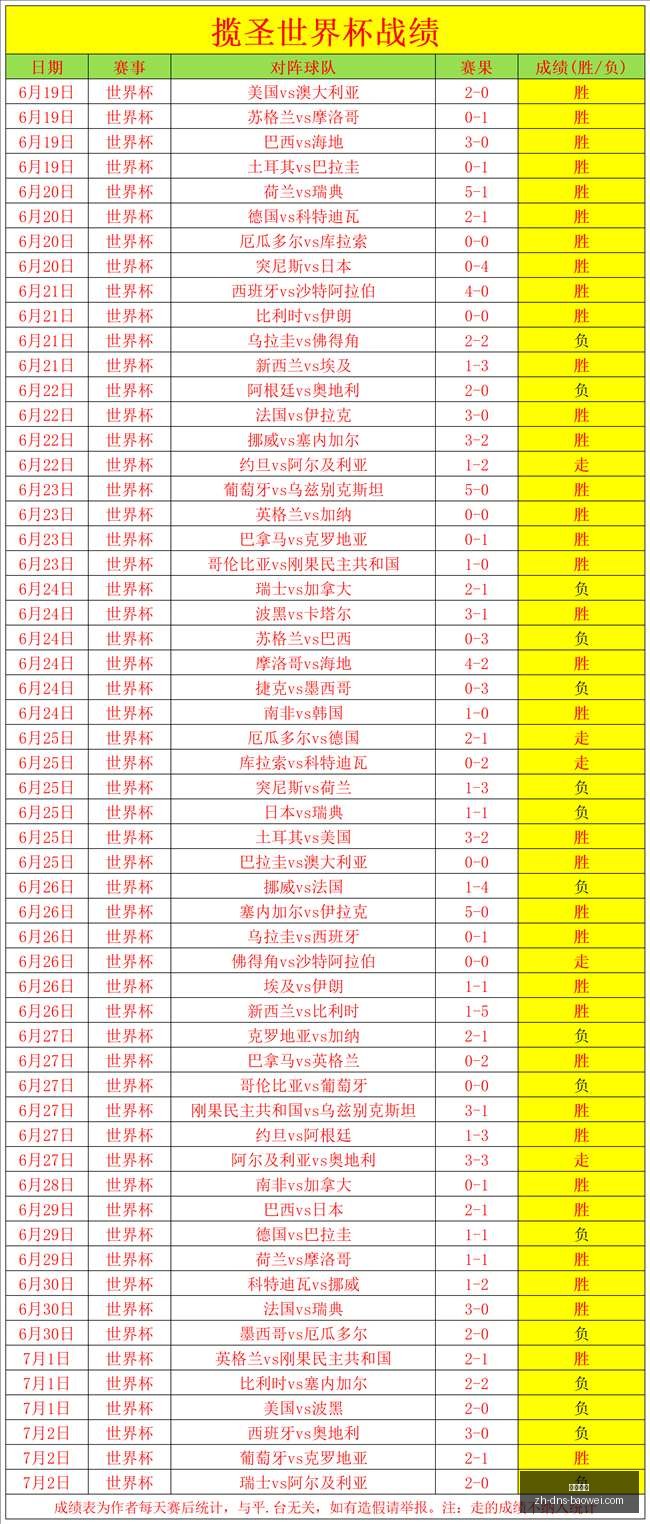 湖人今夏力,抢库明加,万报价锁定,宝威体育官网,宝威体育App,宝威体育直播,宝威体育平台,宝威体育入口