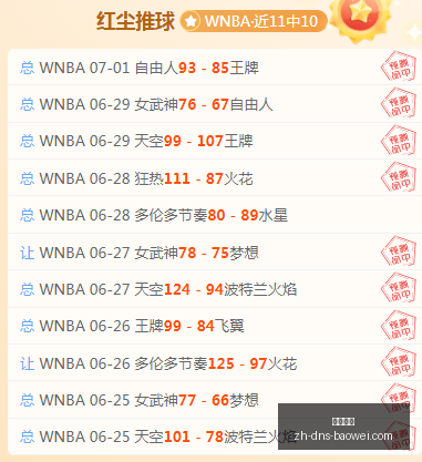 罗特近,场狂揽,进球,宝威体育官网,宝威体育App,宝威体育直播,宝威体育平台,宝威体育入口
