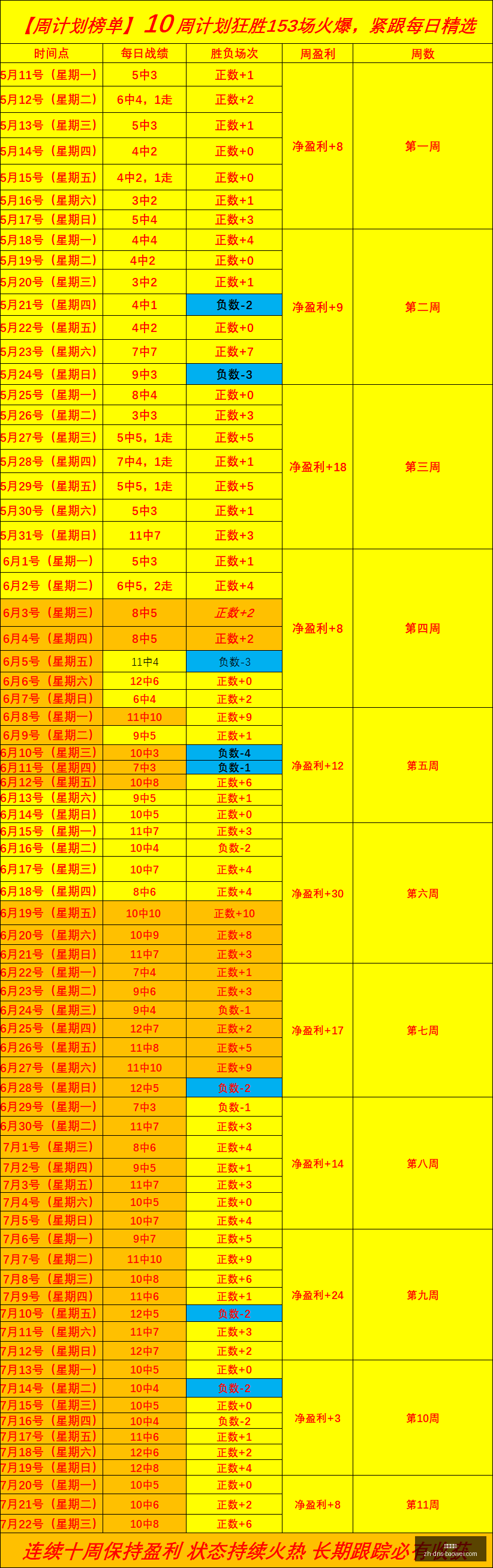 健康速报,日全面伤病,分析,宝威体育官网,宝威体育App,宝威体育直播,宝威体育平台,宝威体育入口