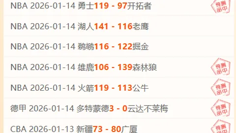 安切洛蒂14度率皇马闯进半决赛，12次成功晋级