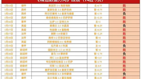 成都之战球票增发636张，440元票价明日10时开售