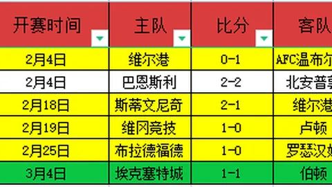 赫尔泽勒青睐范赫克，未来合作谈判即将展开