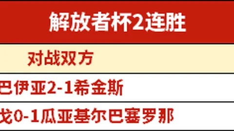 维冈英甲能否逆转胜一期号专家质合推荐