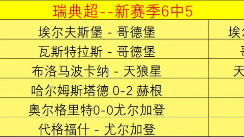 宝威体育，宝威体育官网， 083908 7