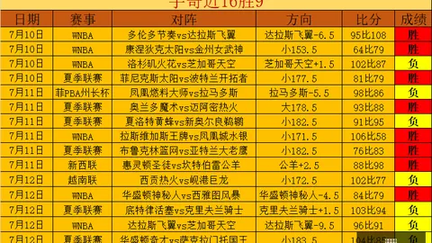 宝威体育，宝威体育入口， 083844 2