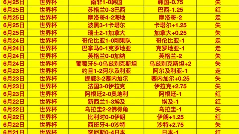10中9高胜率，骑兵队深度分析及实战比分解析