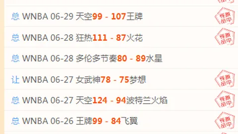 罗特近20场狂揽16进球，5连胜强势来袭