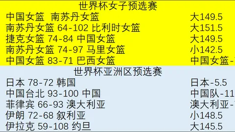 健康速报：8月8日全面伤病分析，独家